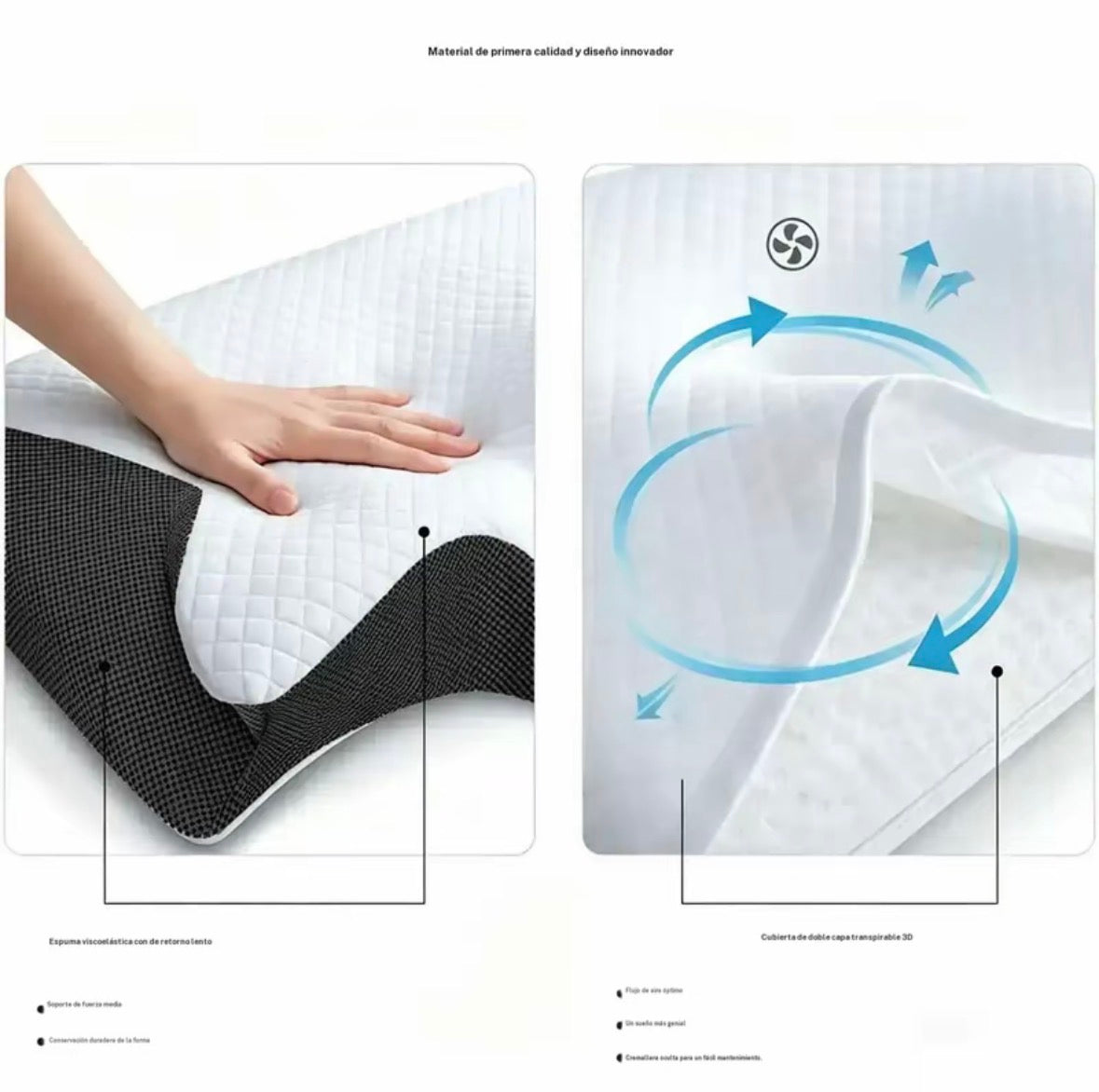Almohada Ortopédica Cervical de Espuma Viscoelástica Tipo Mariposa